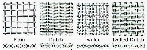 316/316l 16 ขนาด/เมช สายใยเหล็กไร้ขัดเหล็ก 3